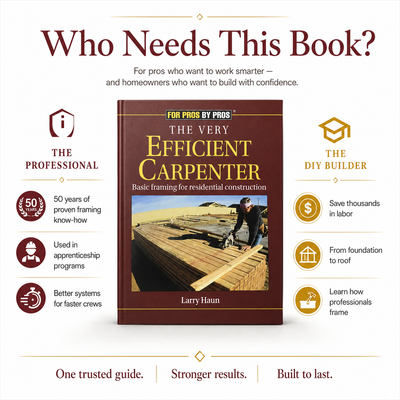 The Very Efficient Carpenter