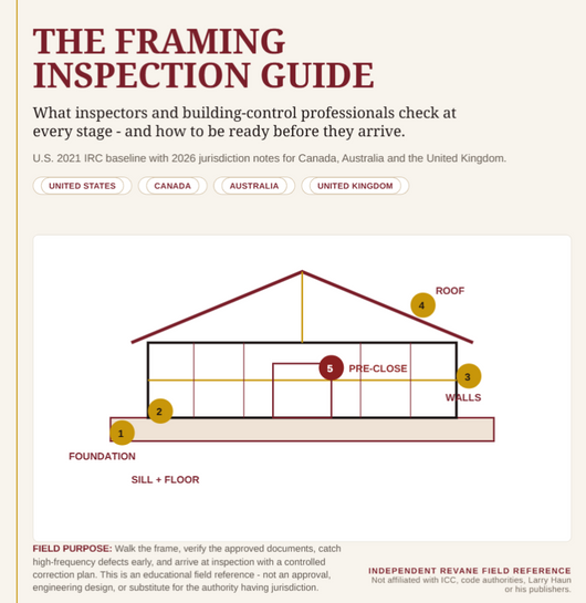 The Framing Inspection Guide